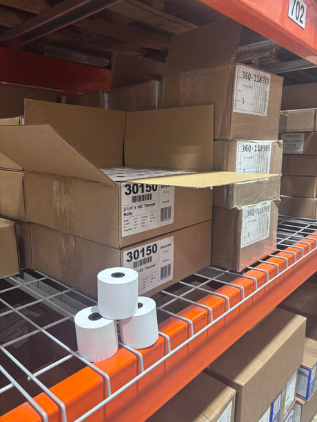 Preventing Parking Supply Shortages.